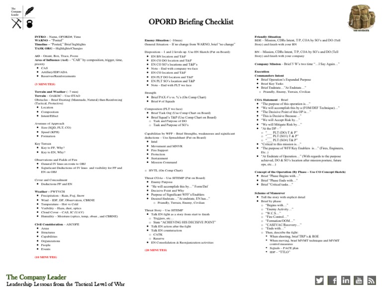 OPORD Briefing Checklist: T H e C o M P A N y L e A D e R | PDF