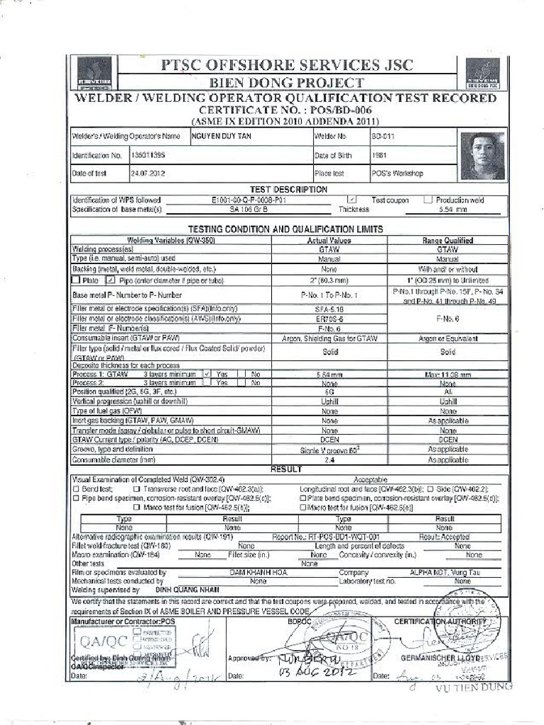 Certificates of Welder 6G PDF