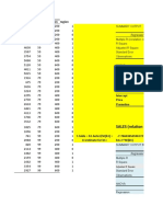 Multiple Linear Regression