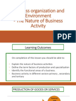 1 The Nature of Business Activity PDF