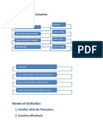 B) Its Correct Valuation.: Conclusion