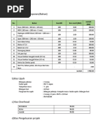 A) Kos Bahan (Komponen/Bahan)