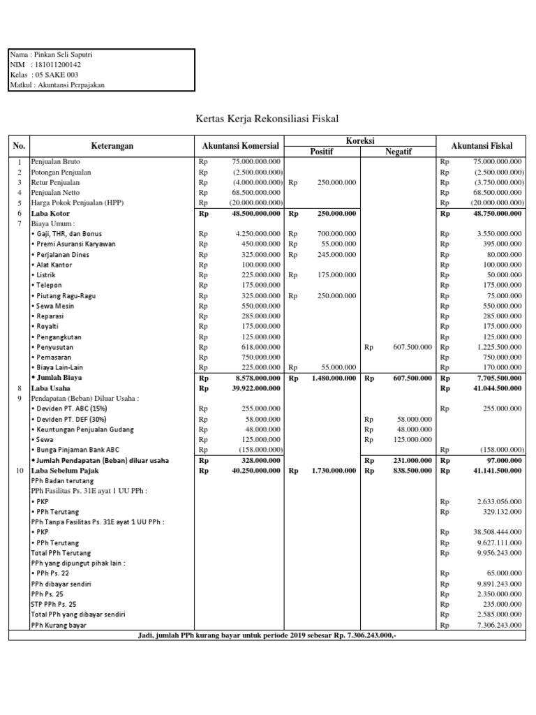 Listcrawlers Comprehensive Guide Mastering Local Classifieds