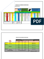 Tablas