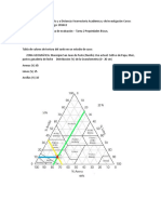 Tarea 2 - Propiedades Físicas.