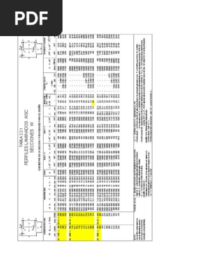 専用ページ174 Perfiles Laminados AISC: Tabla 2.2.1 | PDF | Mecánica de Medios