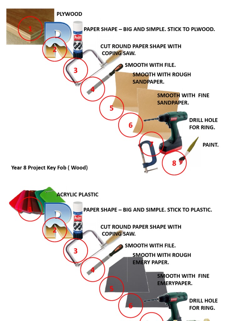 Year 8 Key Fob Project Guide | PDF | Materials | Wood