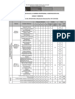 Plan de Estudios de Construcción Civil - Tecnica PDF