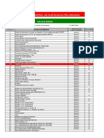 DC 113 Hojas MSDS Registro General