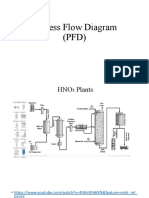 Process Flow Diagram