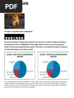 Download Endangered Species by Nisha Kolhe SN48492340 doc pdf