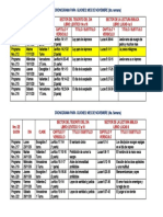 CRONOGRAMA  NOVIEMBRE tercera y cuarta semana
