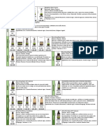 Catalogo Macadamia