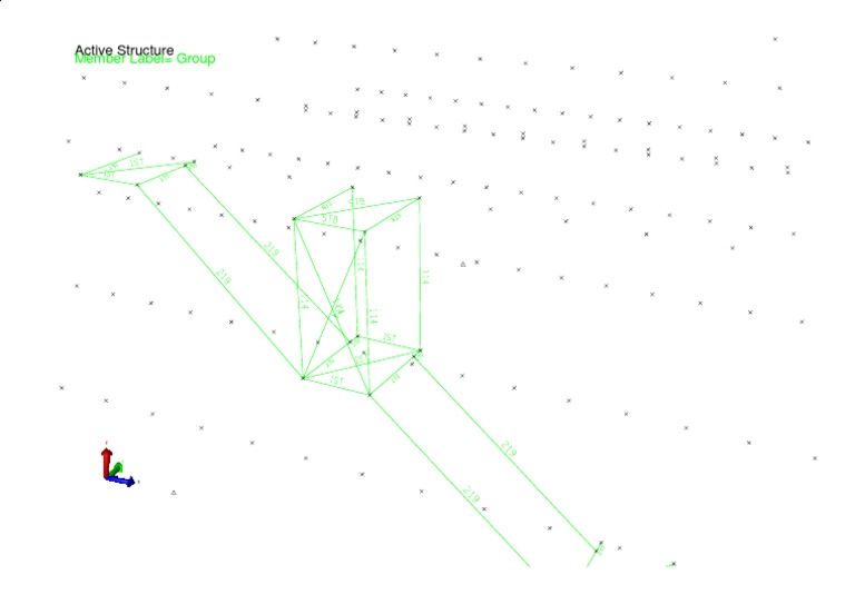Active Structure | PDF