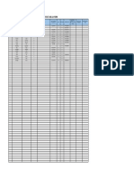 Close Contact Line List Form: (Mm/dd/year) WS, S, T, A, HCW, Others)