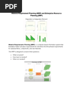 Material Requirement Planning