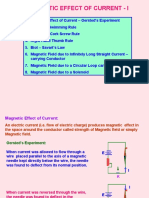 1 Magnetic Effect of Current 1