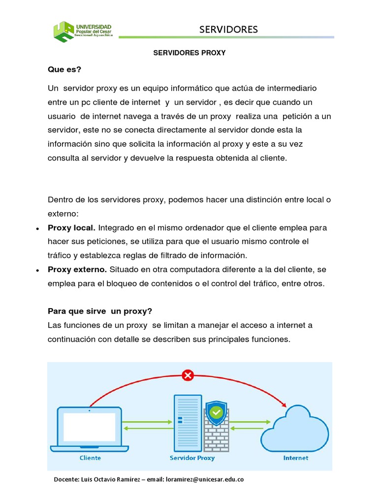 Servidores Proxy Externos en Linux | PDF | Servidor proxy | Servidor ...