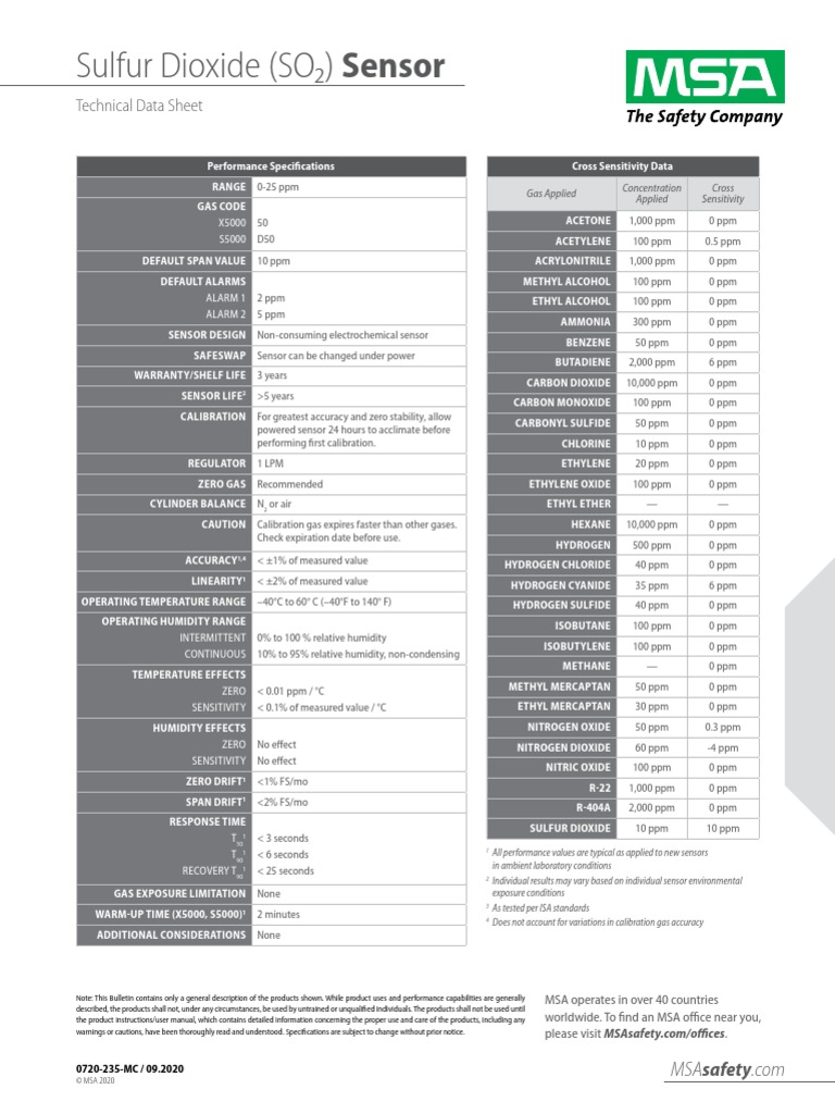 SO₂ Sensor Technical Data Sheet | PDF | Sensor | Ethanol