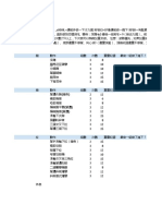 Peeta中階增肌課表