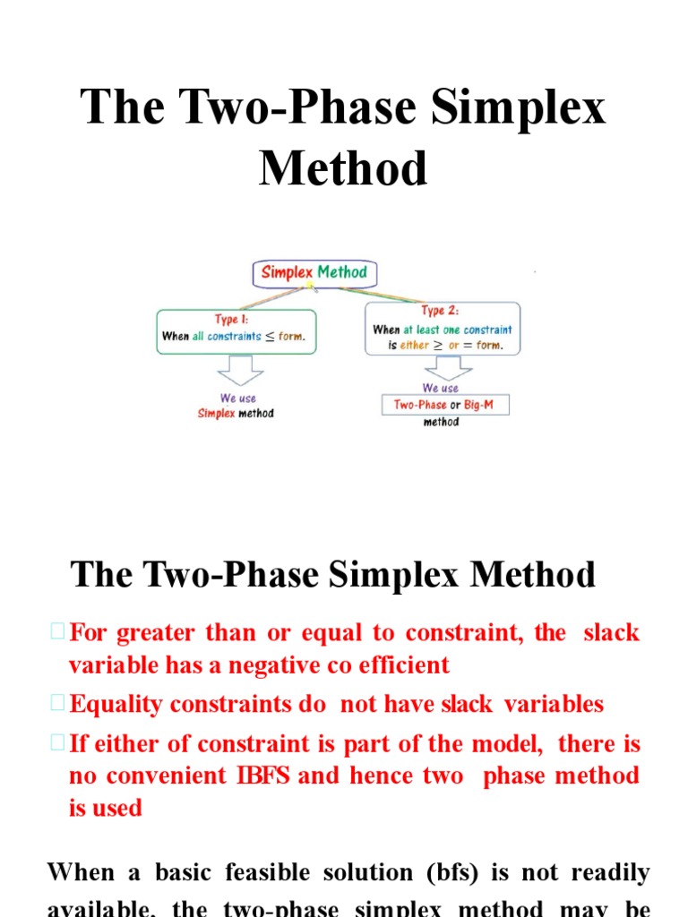 The optimal solution to the two phase simplex method example