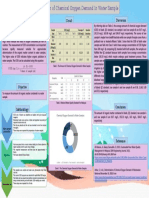 Determination of Chemical Oxygen Demand in Water Sample: Result Discussion