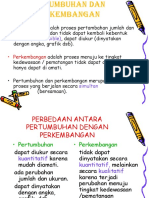 Pertumbuhan Dan Perkembangan