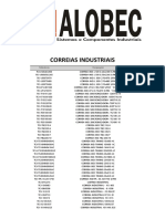 Correias industriais e sincronizadoras