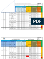 Matriz de Evaluacion de Significancia de Impactos Ambientales Institucionales PDF