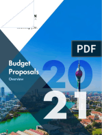 Budget Proposals 2021 (Kreston Sri Lanka)
