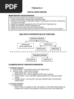 IT Module No. 6 Capital Gains Taxation Module Specific Learning Outcomes