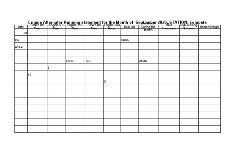September 2020 Engine Alternator Report | PDF