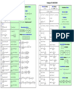 Formulas-Atvasinajumi Un Integrali PDF