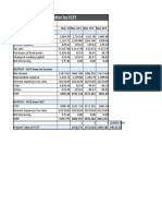 Valuation FCFF-Shree