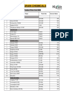 New Updated Rate List 28-05-20 PDF