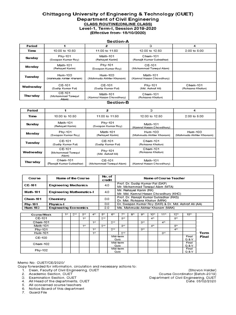 Routine, 19 Batch (Online) 2 | PDF