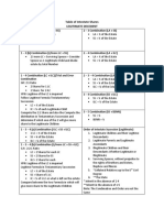 Table of Intestate Shares Legitimate Decedent