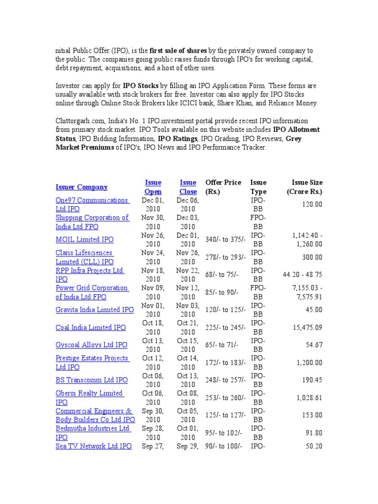 Status, IPO Bidding Information, IPO Ratings, IPO Grading, IPO Reviews, Grey Market Premiums of