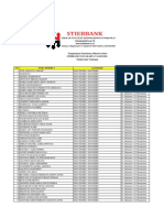 Jalur Undangan Website Stiebbank PDF