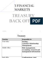 Aci Financial Markets: Treasury Back Office