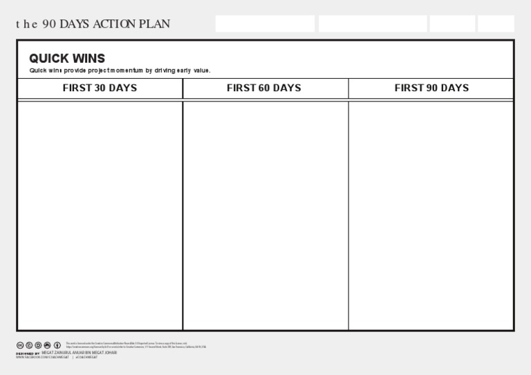 90 Days Action Plan | PDF