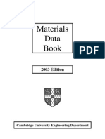 MATERIAL DATA BOOK