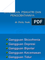 GANGGUAN  PSIKIATRI DAN