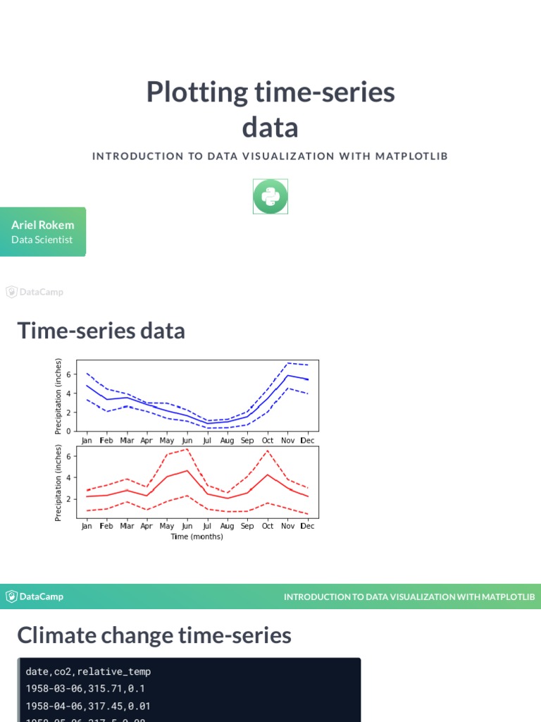 Introduction To Data Visualization With Matplotlib Chapter2 | PDF ...