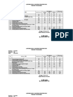 Hasil Cakupan 2014