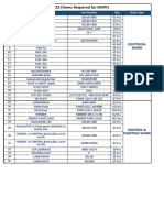 DT0423 (Items Required For MVPI) : Electrical Work