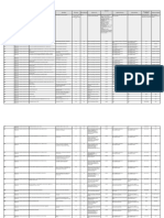 CIAP Agency Information Inventory and 2017 FOI Reports-1