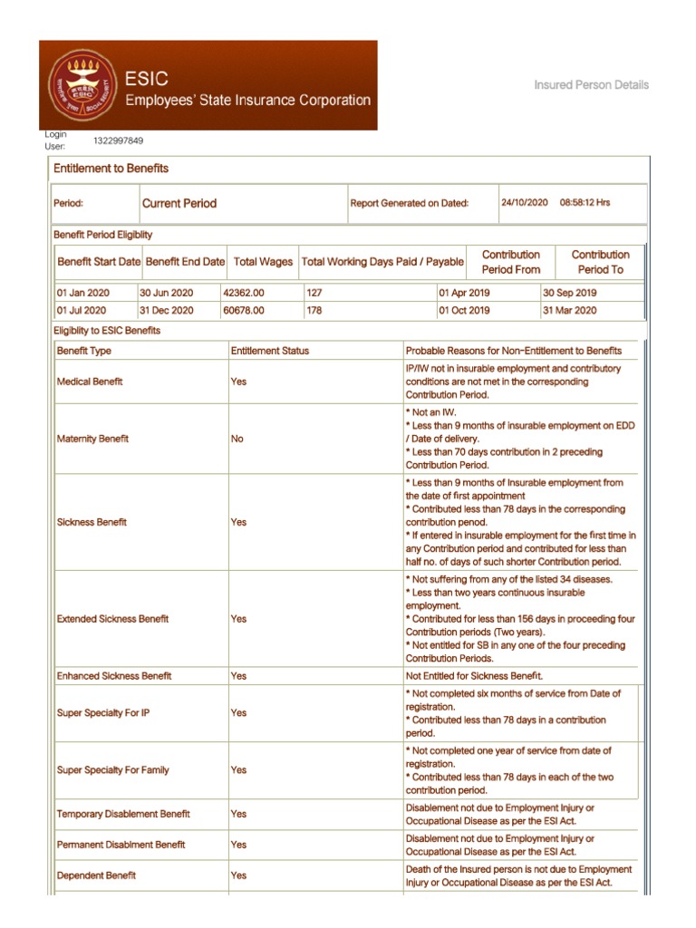 Esic Ip