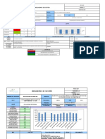 Indicadores de Gestion 2019