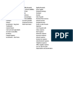 Non-Current Assets Non-Current Liabilites: Asset Accounts Liability Accounts Equity Accounts